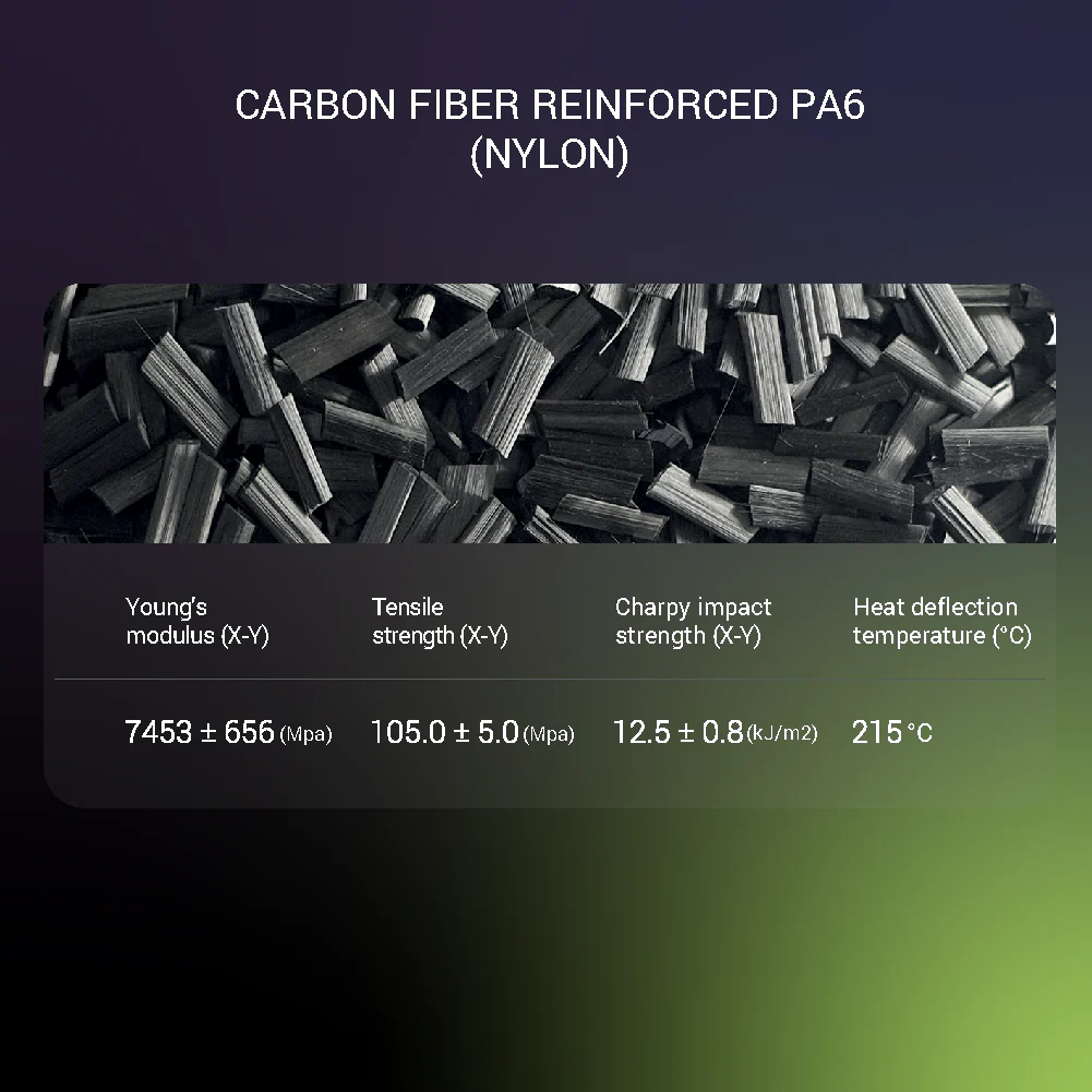 Fiberon™ PA6-CF20 (Formerly PolyMide™ PA6-CF) - Image 28