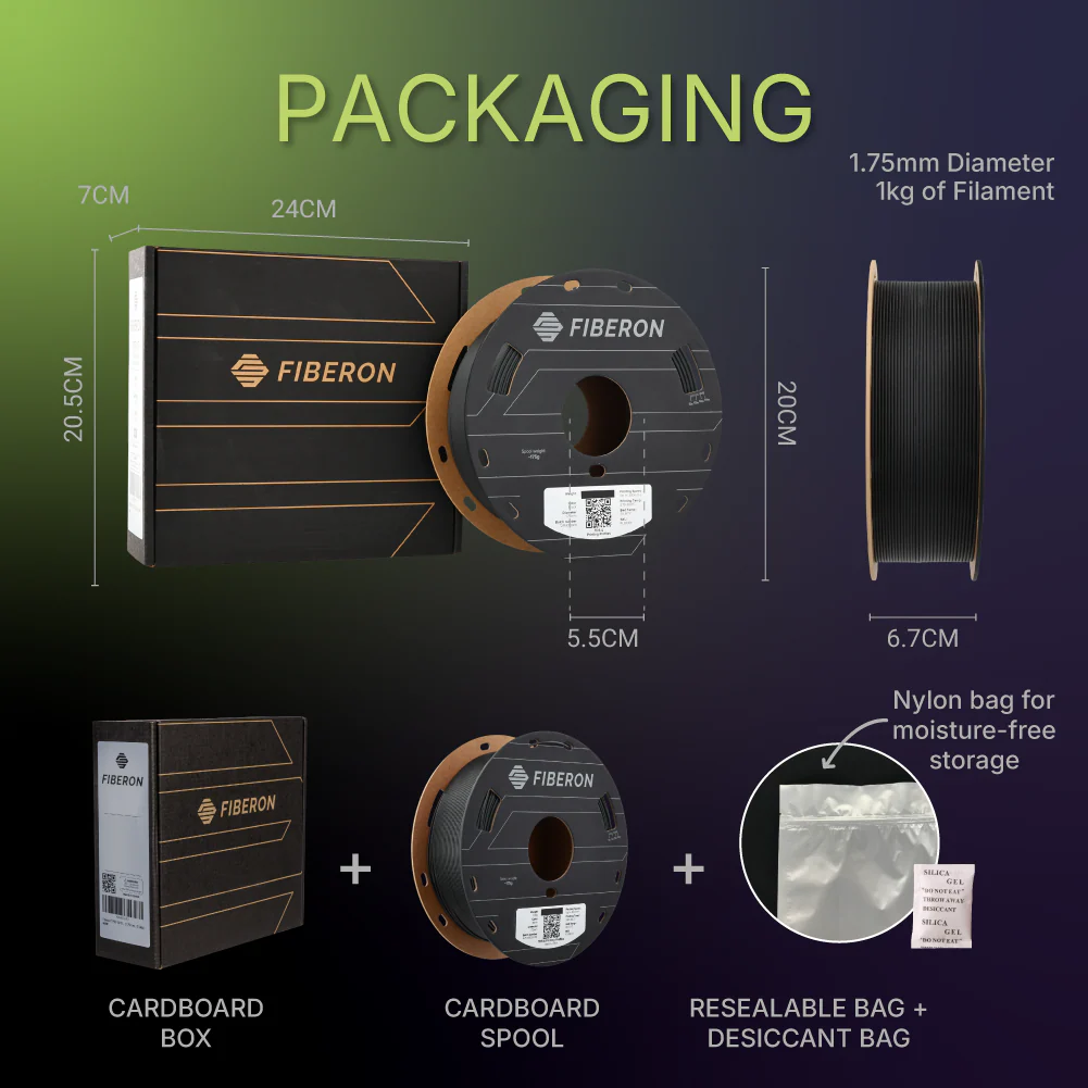 Fiberon™ PETG-ESD (Formerly PolyMax™ PETG-ESD) - Image 36