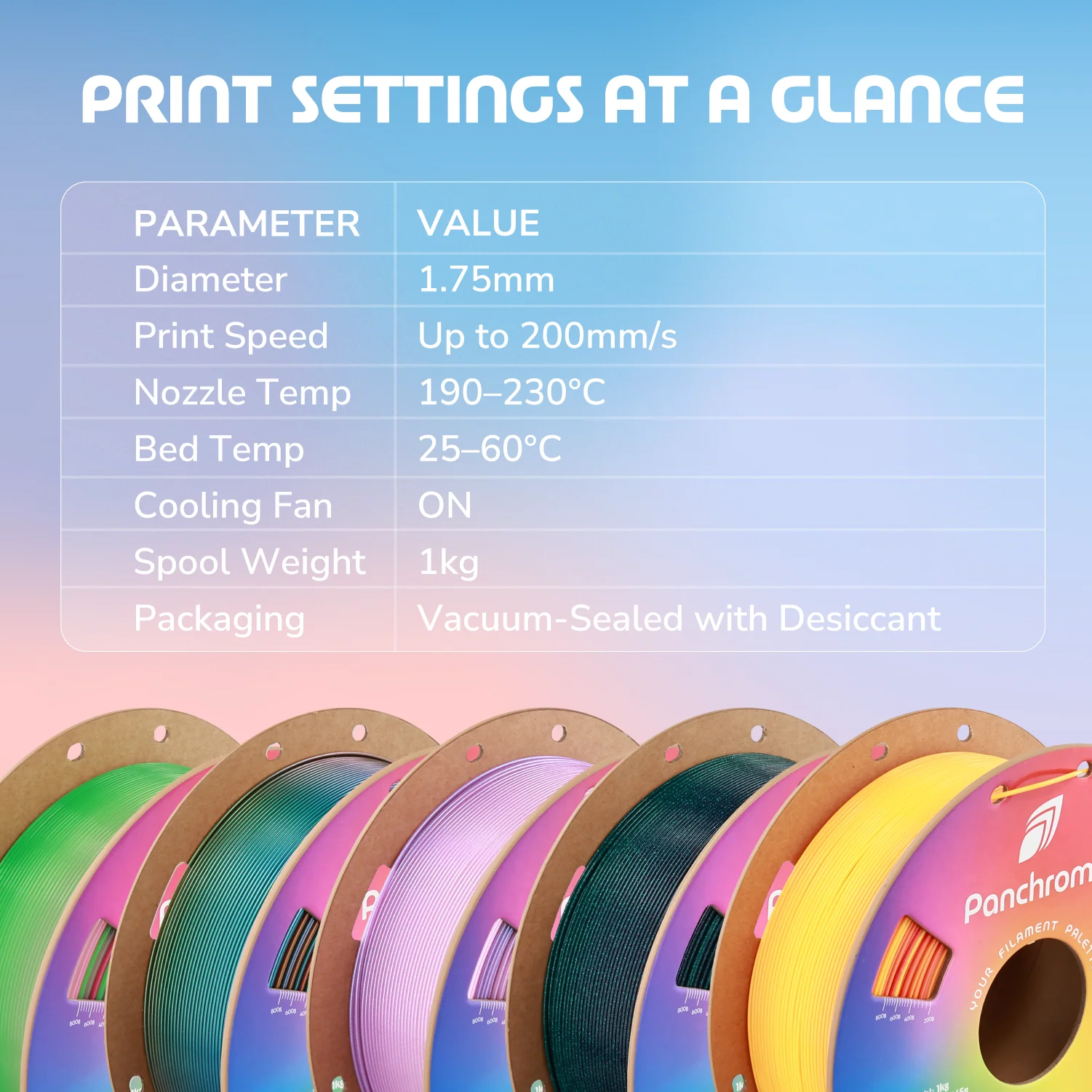 Panchroma™ Gradient Neon - Image 5