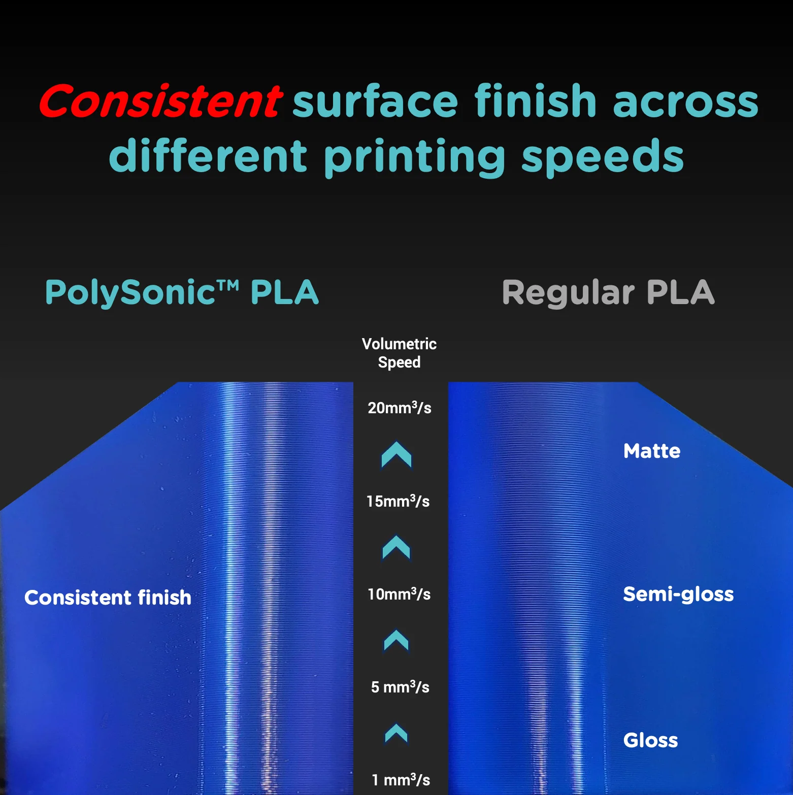 PolySonic™ PLA - Image 18